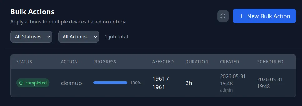 DHCP Shield Pro Bulk Actions: a list of bulk jobs with status, action type, progress, number of devices affected, duration, and when each job was created and scheduled — here a completed cleanup job that actioned 1,961 devices.